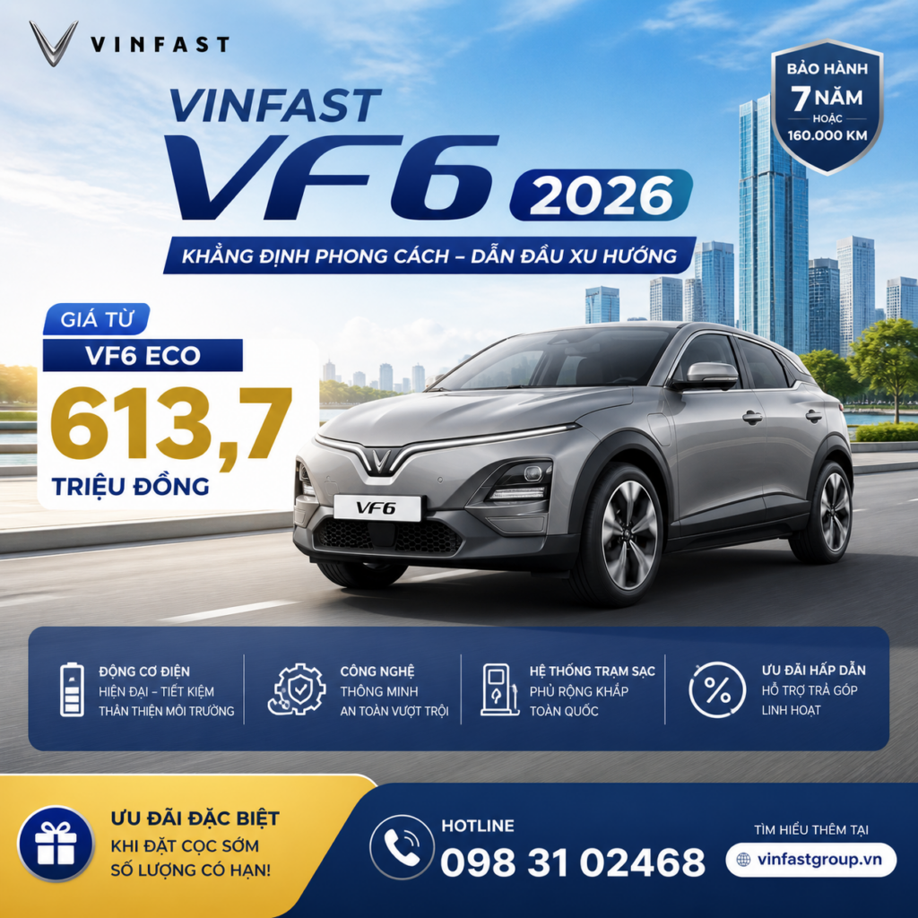 Khuyến mãi VinFast VF6 2026: Eco từ 613,7 triệu, ưu đãi gì?