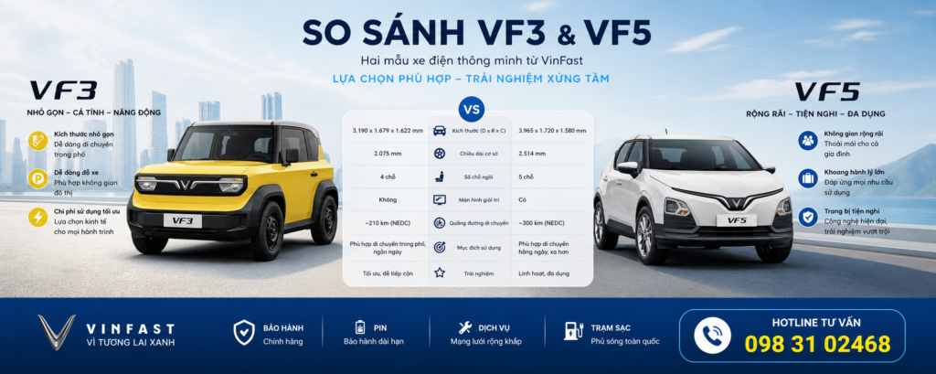 So sánh giá VinFast VF 3 và VF 5