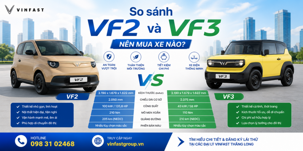 VF 2 hay VF 3 đáng tiền hơn?