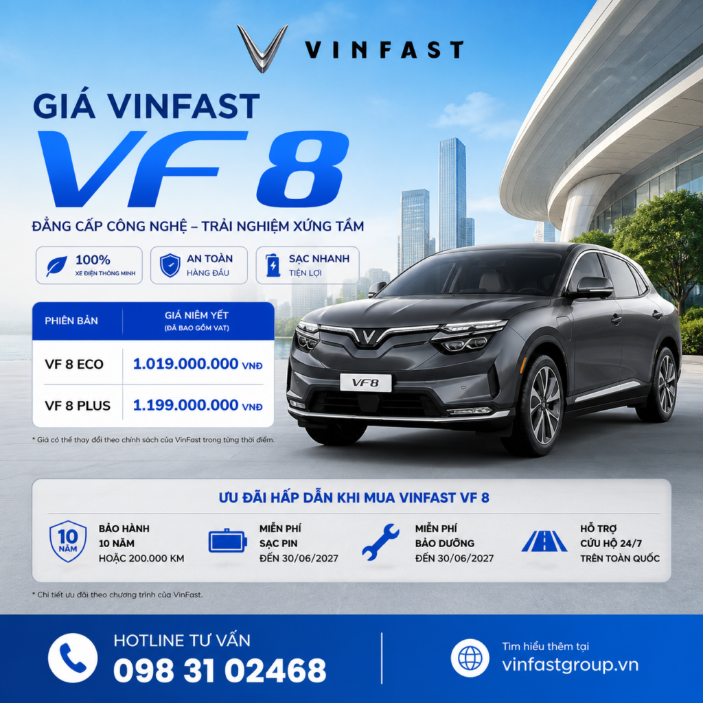 Giá VinFast VF 8 2026: Eco 898 triệu, All New 899 triệu