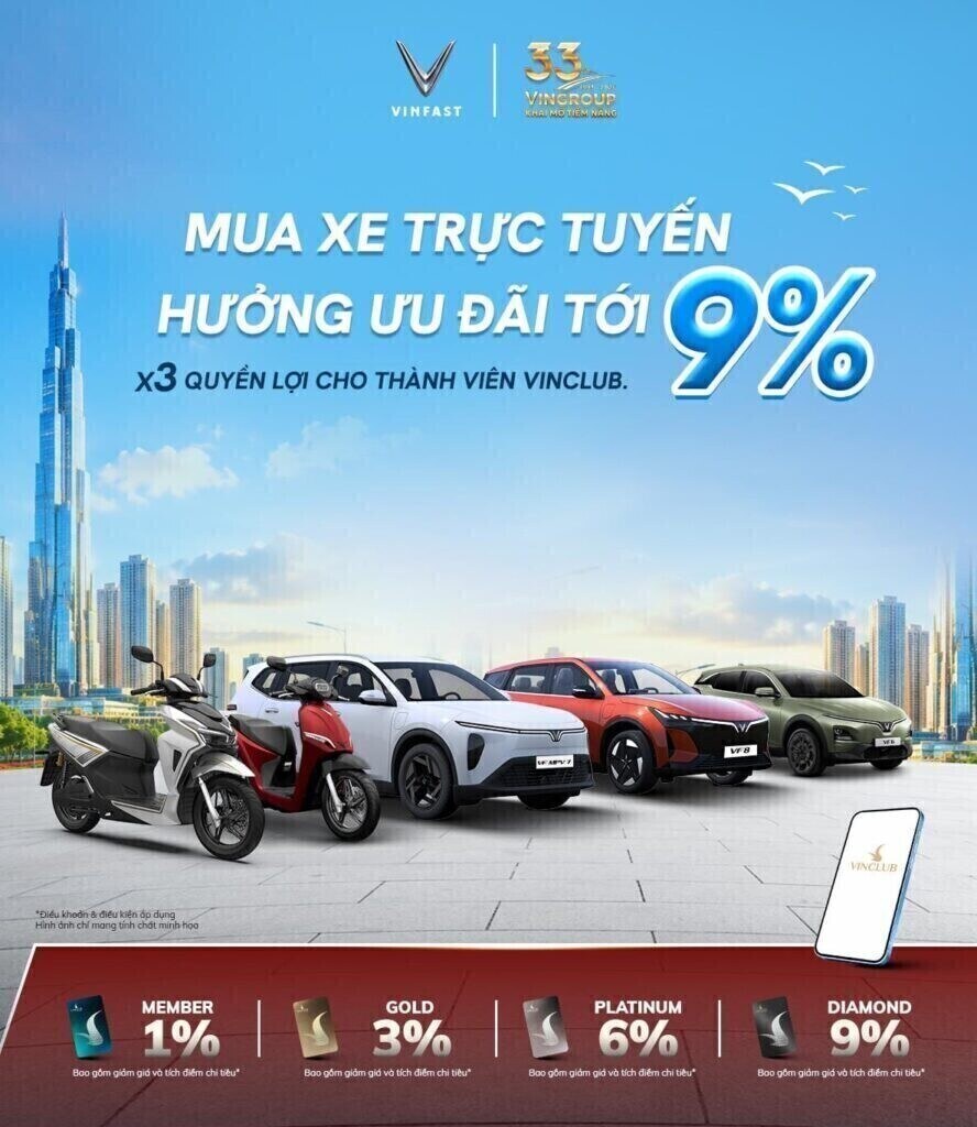 Ưu Đãi VinFast Tháng 8