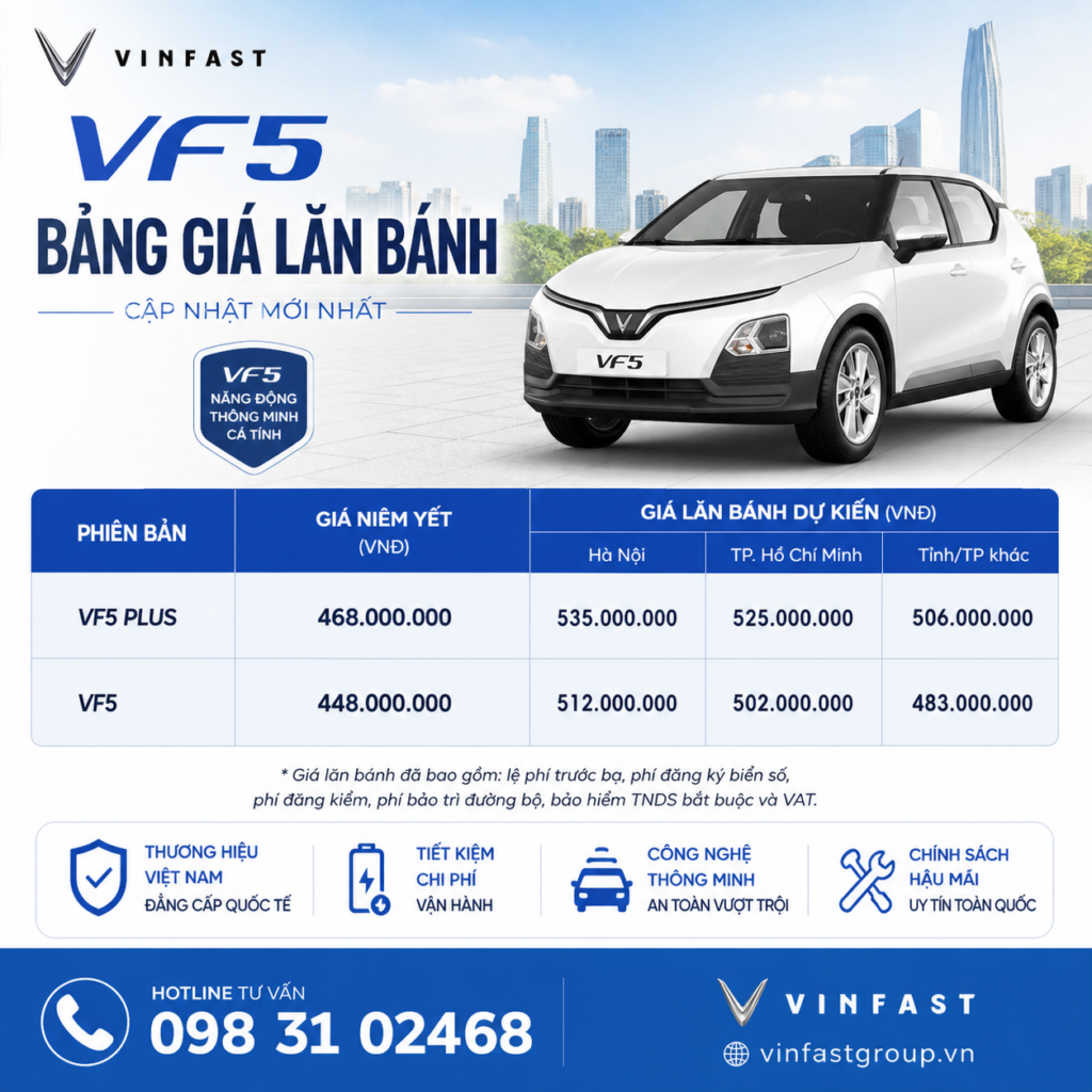 Giá lăn bánh VinFast VF5 2026: Hà Nội từ 487,3 triệu